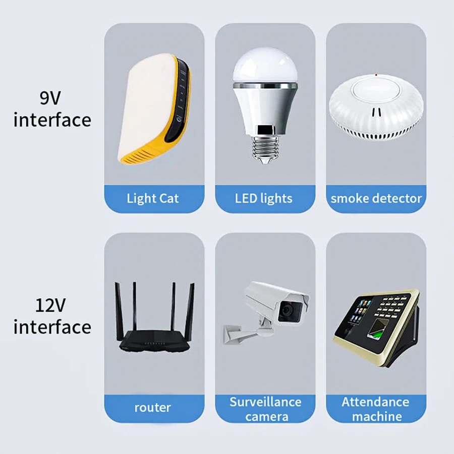 AC85-265V 광학 캣 모니터 백업 무정전 DC 전원 공급 장치 충전기, 휴대폰 UPS, DC1018P 라우터, 5V, 9V, 12V, 10400Mah