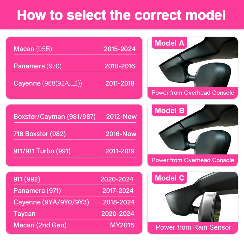 For Porsche Cayenne/Macan/911/Taycan/Panamera/718 Boxster & Cayman UHD 4K 2160P DashCam Plug And Play Wifi Car DVR Dash Cam