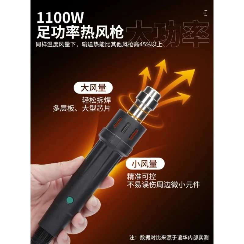 992DIII high-precision two-in-one 1100W high-power hot air gun with C210/C245 soldering iron