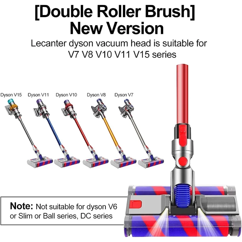 Vacuum Head Replacement for Dyson V7 V8 V10 V11 V15 Series Motor Head, Soft Roller Cleaner Head, Double Roller Brush With light