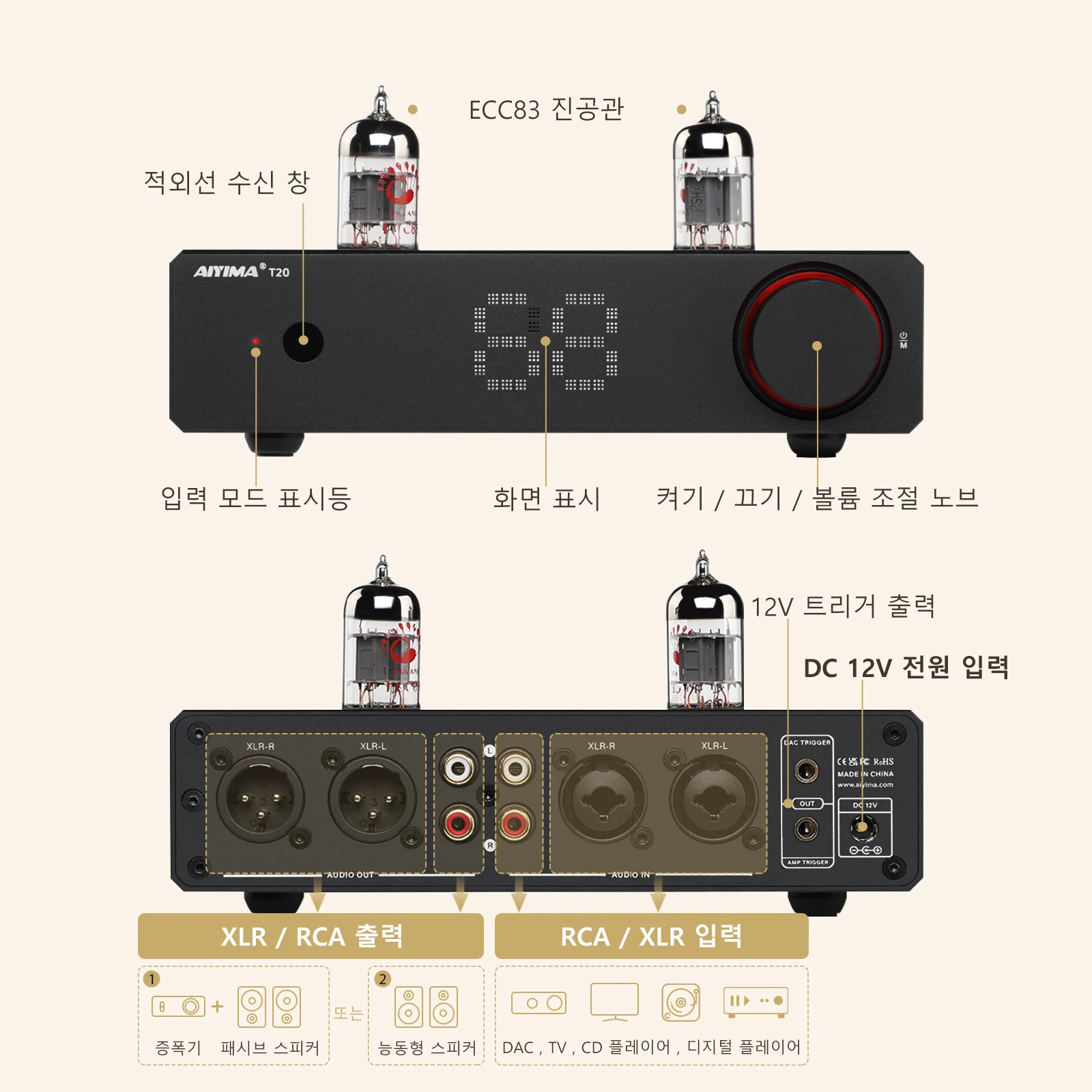 AIYIMA T20 진공관 프리앰프 ECC83 완전 밸런스드 프리앰프 RCA XLR 입력 HiFi 스테레오 DAC 앰프 12V 트리거 출력
