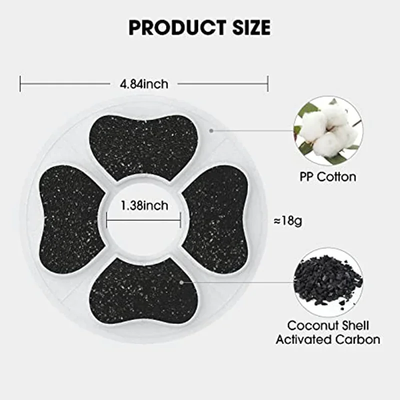 8 Packs Replacement Filters and Sponges for Cat Water Fountain, Food Grade Replacement Filter for Pet Water Fountain accessories