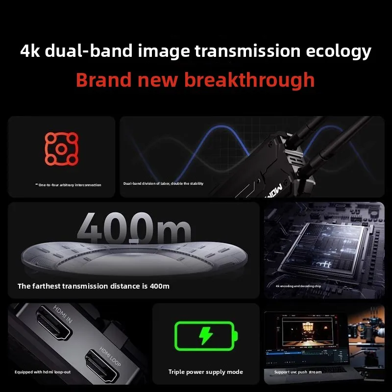 Wireless Image Monitor Mobile Phone Camera HDMI Audio Transmission Transceiver