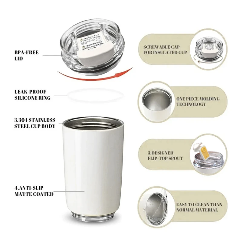 Thumbnail 2 - #45 Top Insulated Travel Mugs Picks for Every Budget