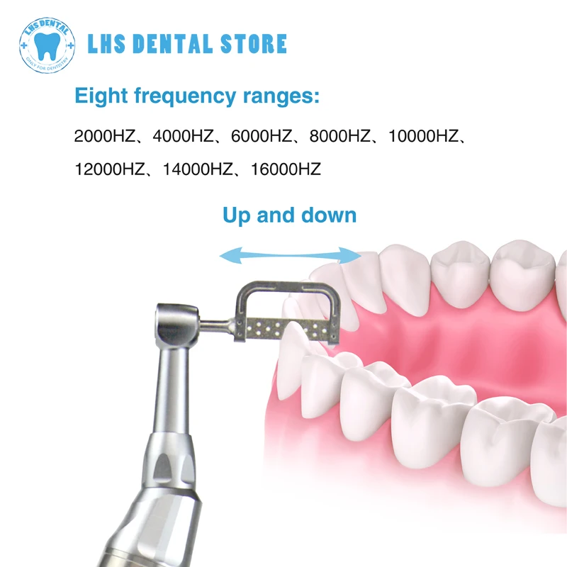 Dental Orthodontic Motor Wireless Dental Electric IPR System Type-C Charging Port Dentist Tools