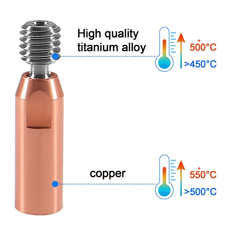Aggiornamento Smooth Heatbreak ugello a gola bimetallica interamente in metallo titanio e rame per stampante 3D Ender 3 V2 Ender 3 Pro CR10 Hotend
