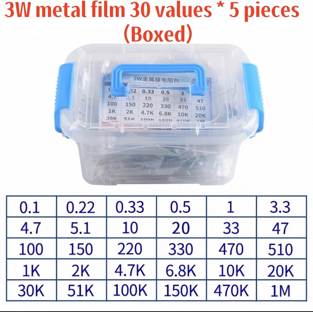 1/4W 1/2W 1W 2W 3W Widerstandsset Widerstand 1% 1/4W 1/2W 1W 2W 3W Metallfilm-Widerstände Kit Ohm Elektronische Komponenten Set