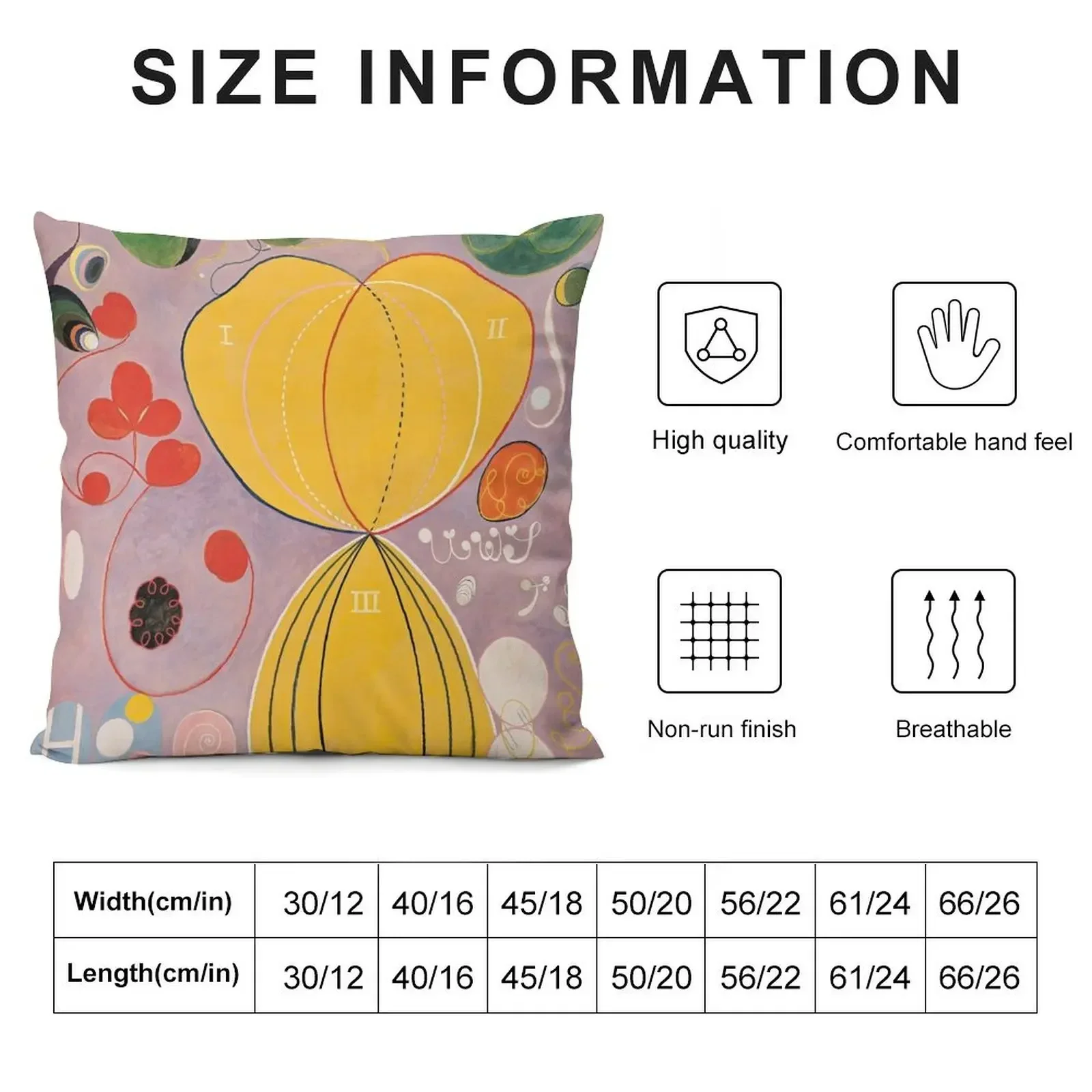 Hilma af Klint the ten largest no 7 Adulthood , Hilma af Klint most famous paintings Throw Pillow Throw Pillow pillow