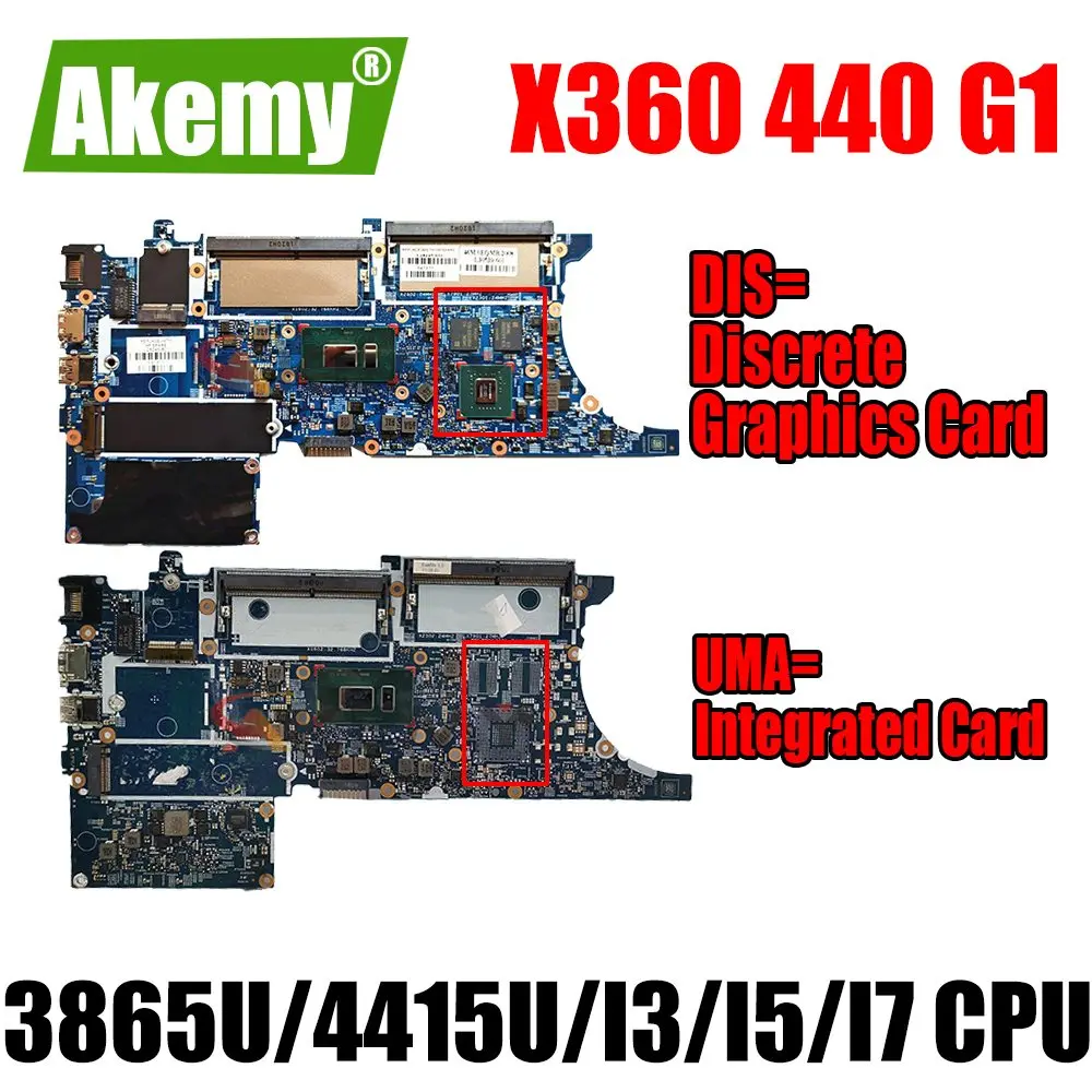 

Материнская плата для ноутбука HP Probook X360 440 G1 17869-1 i5-8250U i7-8550U L28241-601 L28242-601, материнская плата для ноутбука, 100% тестирование
