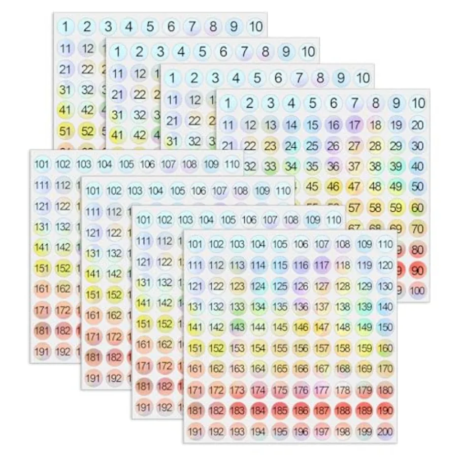 

8 Sheets Small Number Stirs 1200 Mini Colorful Vinyl Numbered Stirs 1200 Self Adhesive Number Stir for Storage Classification H