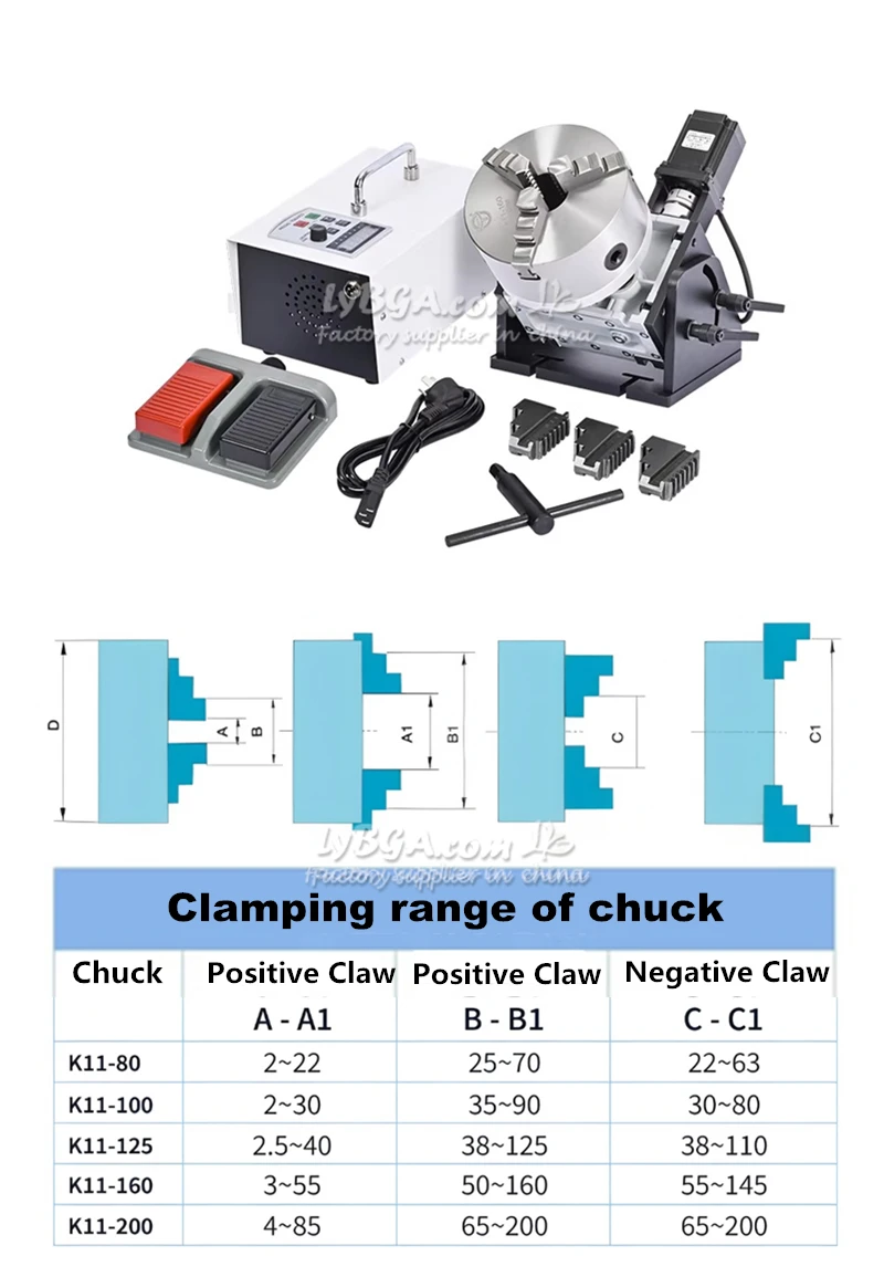 Dividing Head Speed Control Rotary Table Positioner Mechanical Arm Argon Arc Laser Welding Cutting Cleaning Rust Removal Machine