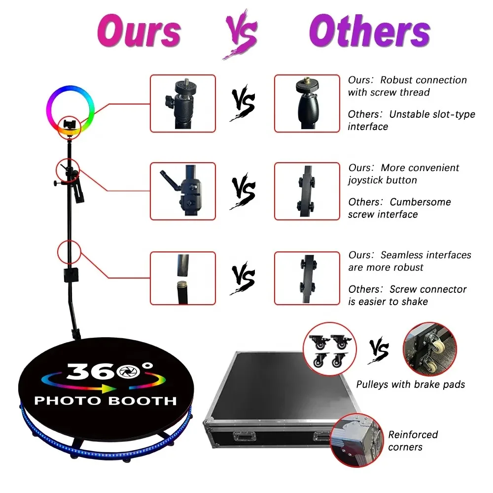 Oux رائجة البيع 360 كشك تصوير قابل للنفخ خلفية الدعائم كشك تصوير 360 115 سنتيمتر مع حامل دوار لحفلات الزفاف الاجتماعية #3
