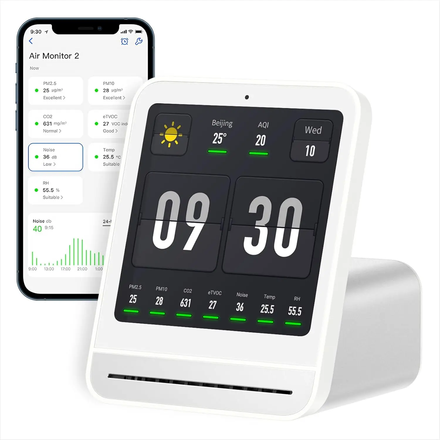 Air Quality Monitor Gen 2, Air Quality Monitor Indoor Detects, Noise, Temperature and Humidity, New Up