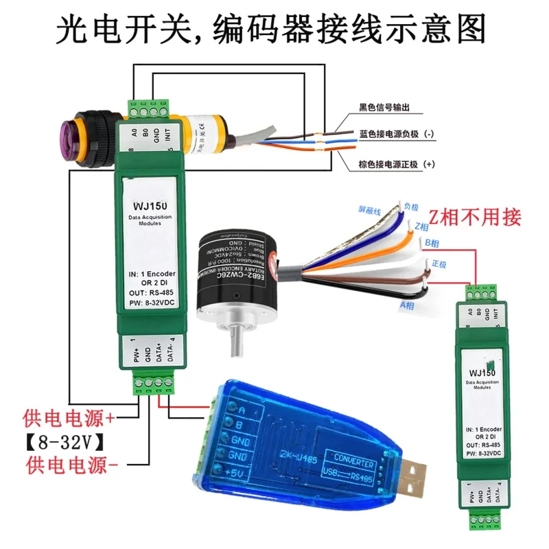 1-Kanal-Encoder Pulssignalzähler Meter 2DI Hochgeschwindigkeits-ModbusRTU-Modul WJ150