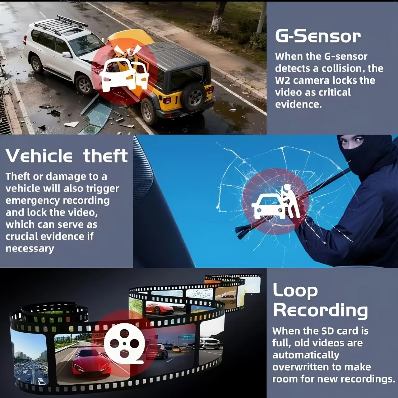 360° Panoramic WiFi Dash Cam｜1080P+720P Multi-Lens｜Optional Rear Cam｜Night Vision｜Loop Recording｜24H Parking Monitoring
