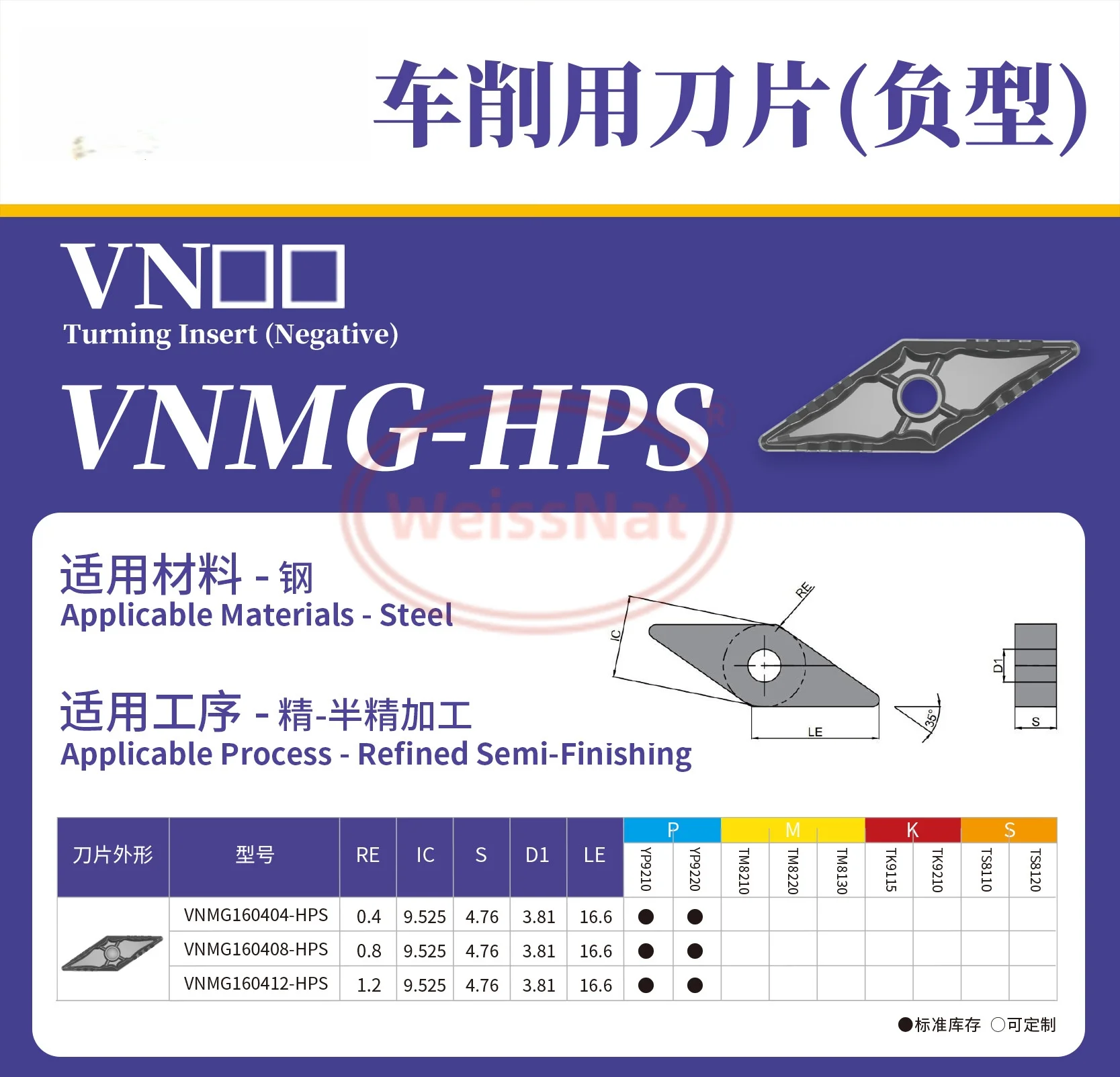 

Твердосплавные пластины VNMG160404-HPS, VNMG160408-HPS, VNMG160412-HPS, YP9220, YP9210