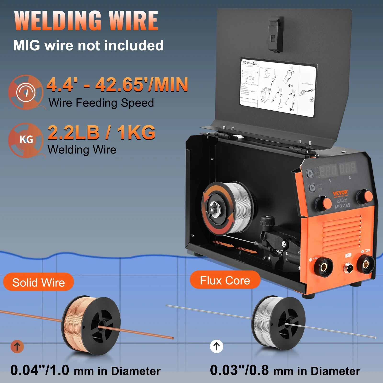 VEVOR 145Amp MIG Welder 110V Flux Core Welder MIG/Lift TIG/Stick 3 in 1 Welding Machine with IGBT Inverter & MIG Torch