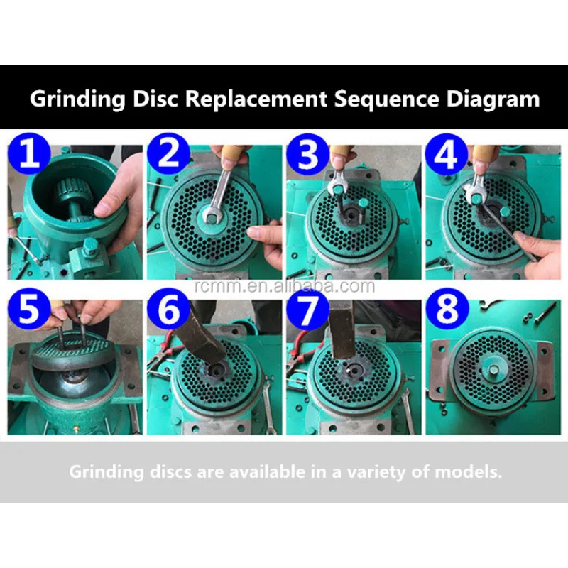 Making Pelletizer Granulation Feeds Pellet Maker Poultry Feed Manufacturing Peletizadora De Alimento Animal