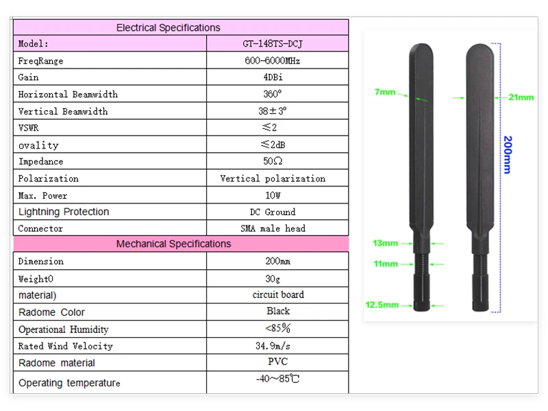 2.4G 5.8G 600-6000MHz Federantenne Detektor-Sensorantenne für unbemannte Luftfahrzeuge, tragbares Störgerät, Antenne SMA – Detail 1