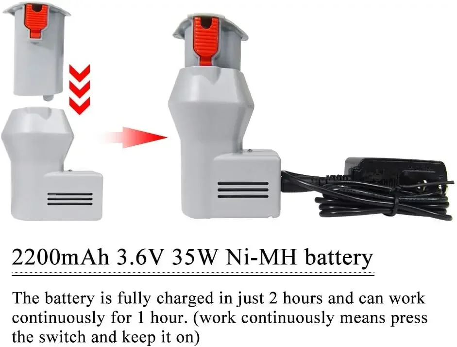 Wbt-1 Electric Fabric Scissors Cordless Fabric Shears Rechargeable Cloth Cutter for Carpet/Leather/Rubber/Paperboard