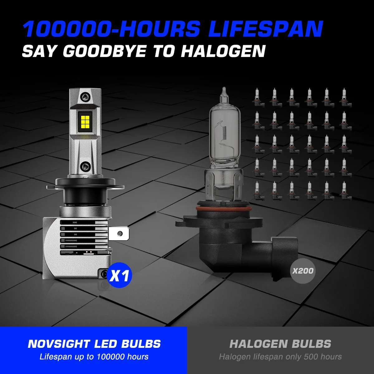 NOVSIGHT N56 H7 Super Bright Lamps H4 LED H11 H8 H9 9005 HB3 9006 HB4 H1 90W 20000LM 6500K Canbus Mini Size Car Headlight Bulbs view 4