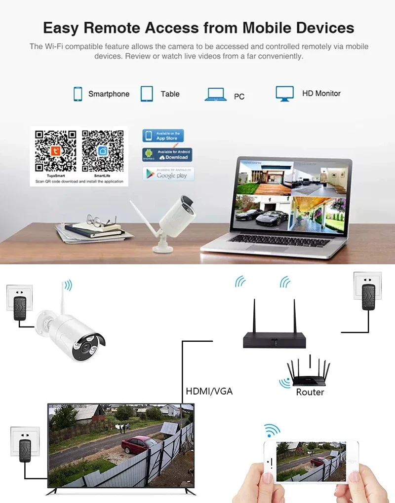 Good Quality Outdoor Tuya Ip66 Waterproof Video Smart Home Wifi HD 1080P 3MP 8CH Wireless NVR Kits Camera System