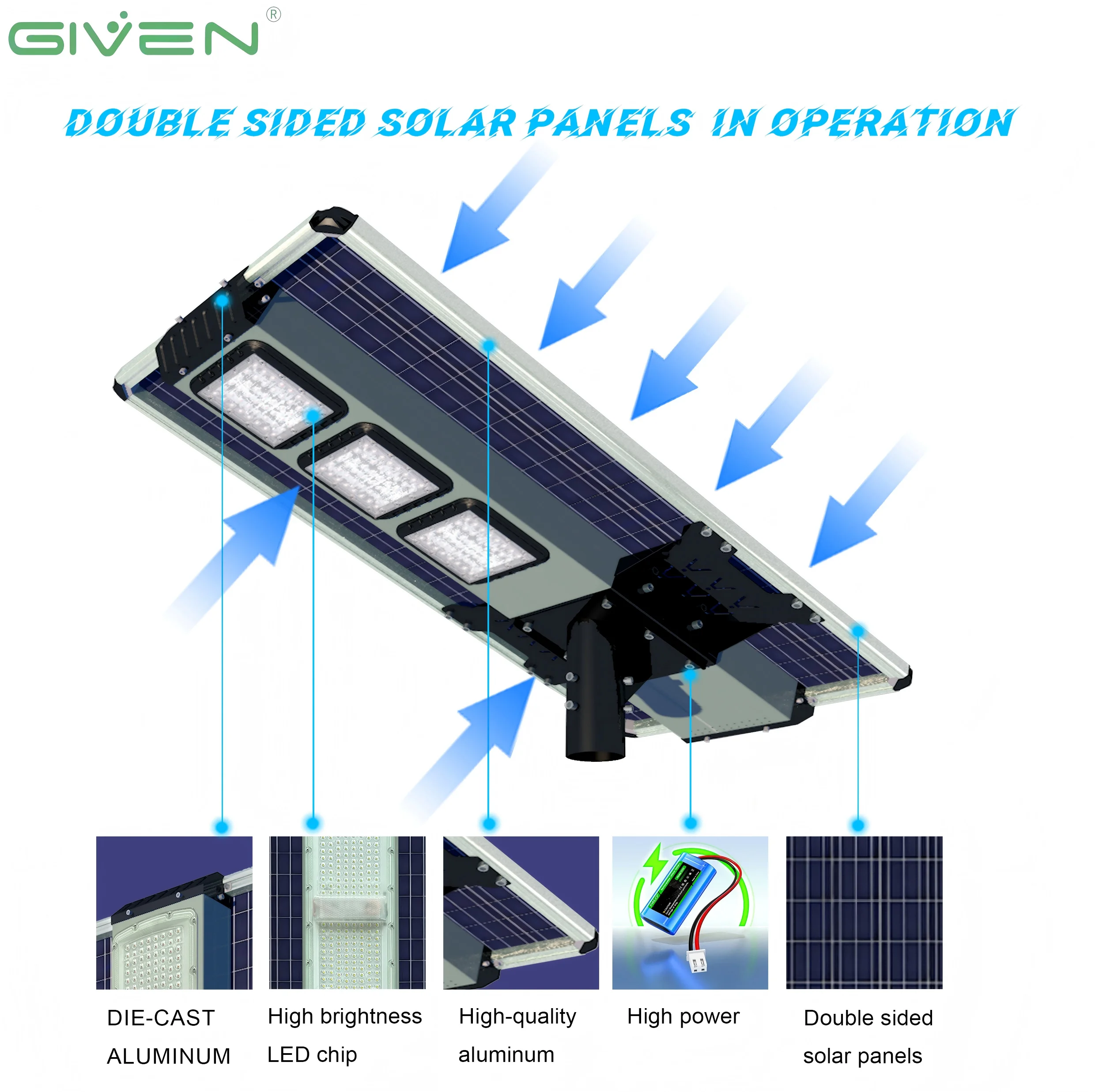 High-Power Integrated Solar Street Light Dual-Panel High Lumen LED IP66 Rated LiFePO4 Battery Aluminum Construction