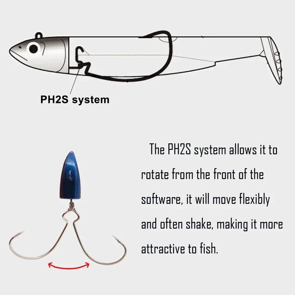 Teknik Jig Head 2 teile/beutel Jig Köder Black Minnow 5g 10g 15g 25g 40g Jigging Köder für Seabass Black Minnow Spinning Kunst köder