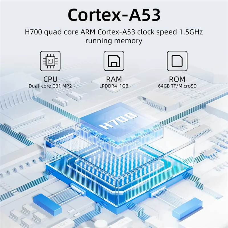 

【Hot Selling Items】Handheld Retro Game Console 3.5 Inch IPS Screen Linux System Built-In 64G TF Card 5000 Games Support 5G Wifi