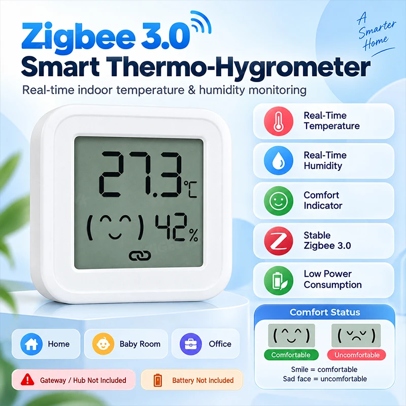 Smart Zigbee3.0 Baby Nursery Temperature Humidity Monitor, Keep Stable Air Condition For Newborn With Comfort Face Indicator