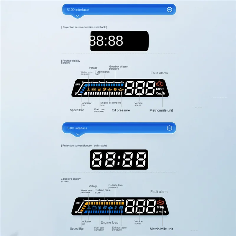 S100 شاشة مزدوجة الرأس ، أداة مركبة متعددة الوظائف ، مراقبة درجة حرارة الزيت ، نقل OBD ، HUD