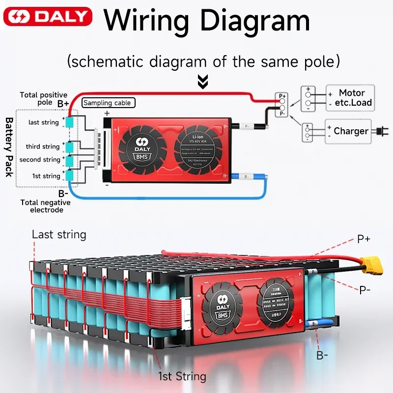 Daly BMS LiFePo4 Smart FAN BMS 8S 24V 40A Lifepo4 battery Waterproof BMS for lithium battery 18650 PCB