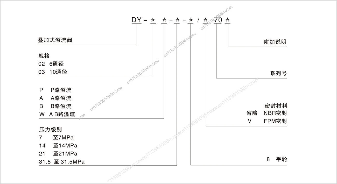 DYJ-02-P-7-8 DYP--03-A-7-8 Stacked Balance Valve, Pressure Reducing Valve