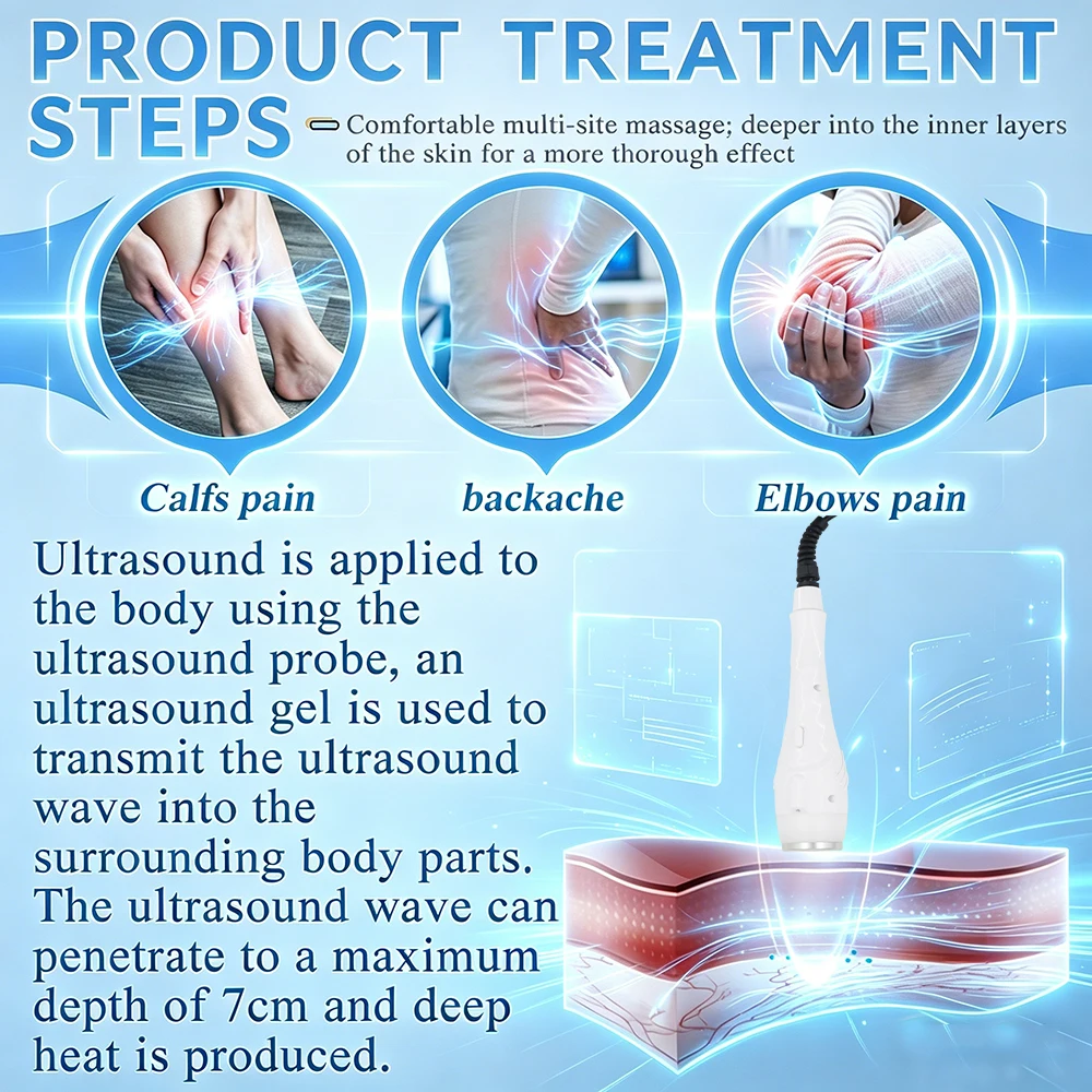 Ultrasonic Therapy Machine For Shoulder Pain Relief Body Relaxation 1MHz Physiotherapy Ultrasound Portable Massager New 2026 view 5