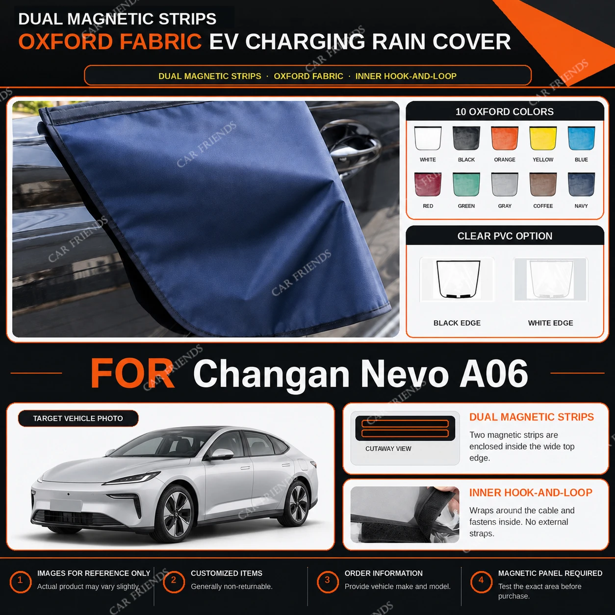 capa-de-protecao-para-porta-de-carregamento-de-veiculos-eletricos-changan-nevo-a06-em-tecido-oxford-com-tiras-magneticas-duplas-repelente-a-Agua-e-anti-riscos