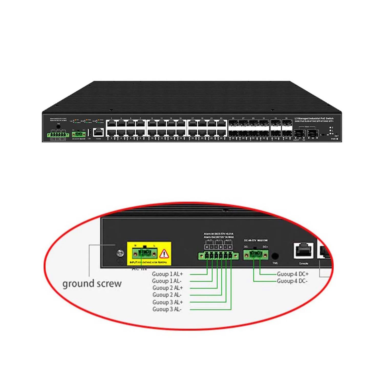 

Объемная канавка 10G, 38 портов, промышленный управляемый коммутатор L3, 24*1G Poe или non + 8*1g SFP + 6*10G SFP + логическое укладка, кольцевая работа, двойной переменный ток и постоянный ток
