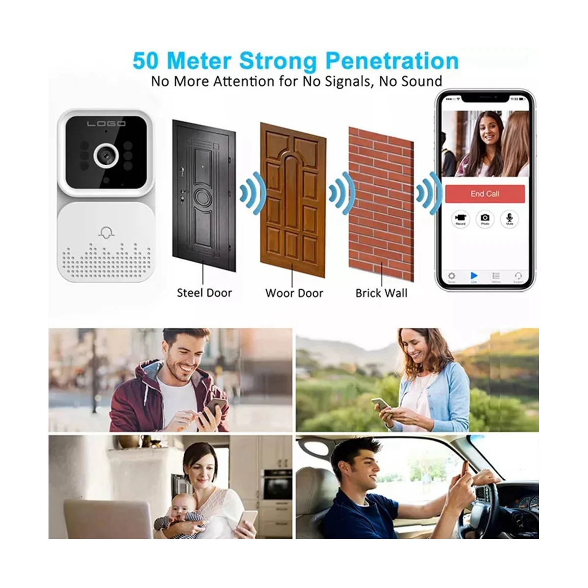 M6 Smart Visual Türklingel Zwei-Wege-Audio Türklingel Infrarot HD Nachtsicht Remote Intercom Türklingel für die Sicherheit zu Hause