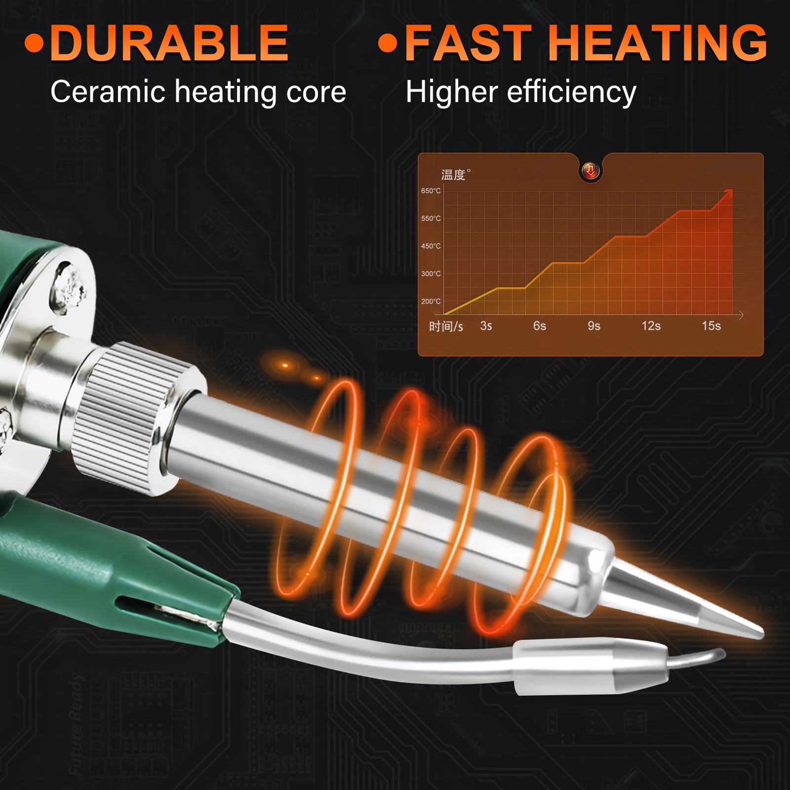 NEWACALOX80W fer à souder à chauffage interne numérique 220V pistolet d'alimentation en étain automatique Intelligent 200-650 °   Outil de pistolet à souder C