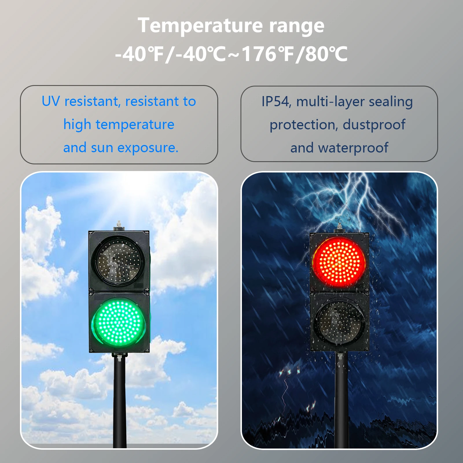 Traffic Light Button Controller 8inch 200mm Traffic Light , AC85 - 265V/DC 12-36V, 6m/19.7ft Cable, Stop/Go Lights, PC Housing