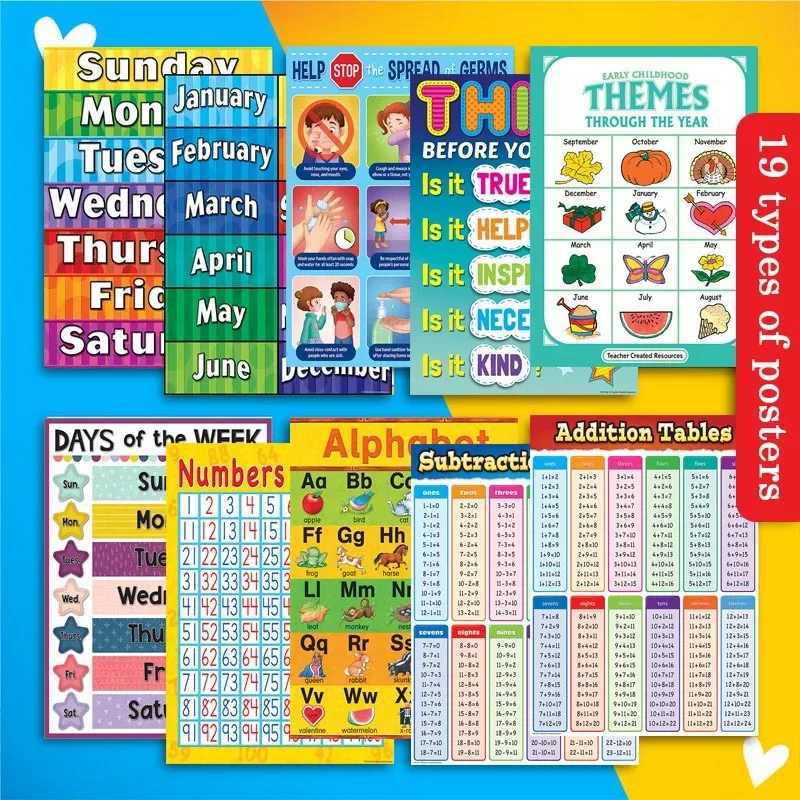 Children Early Learning Cartoon Canvas Painting Cute Weather Numbers Alphabet Poster Colourful Toddler Room Decoration Wall Art