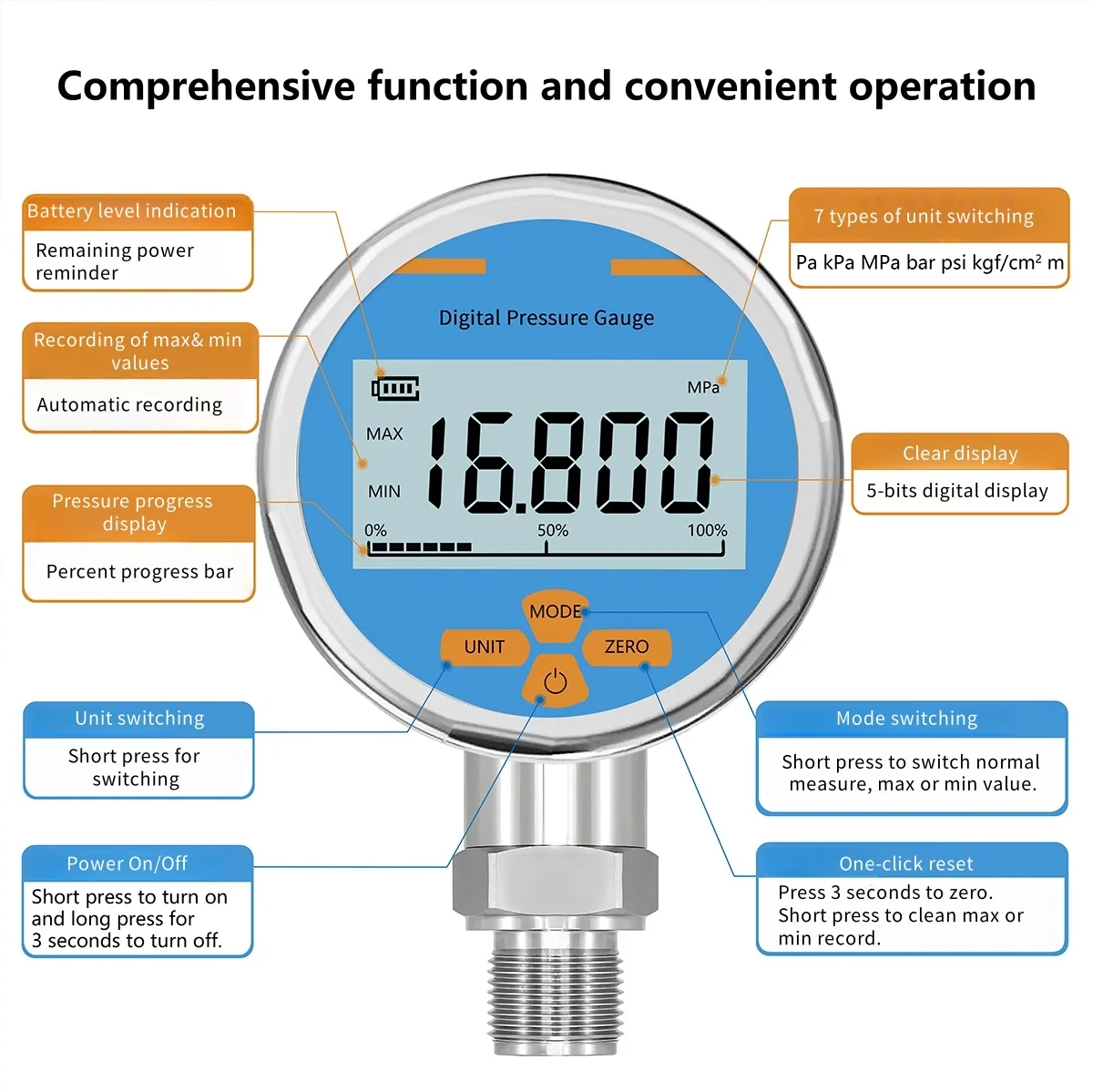 HIGHJOIN 5 Digits Lcd Showing Pressure 0.25%FS Accurately Digital Pressure Gauge Hydraulic Pressurized  Digital Manometer