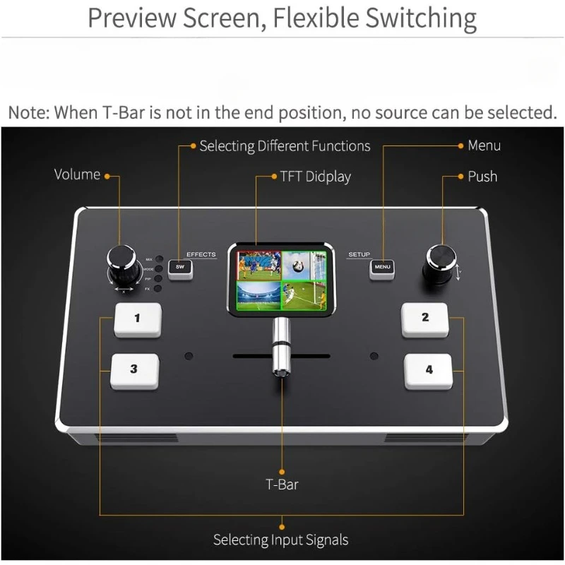 4 x HDMI Inputs Multi Format Video Mixer Switcher USB 3.0 Output Real Time Live Streaming Multi Camera Production