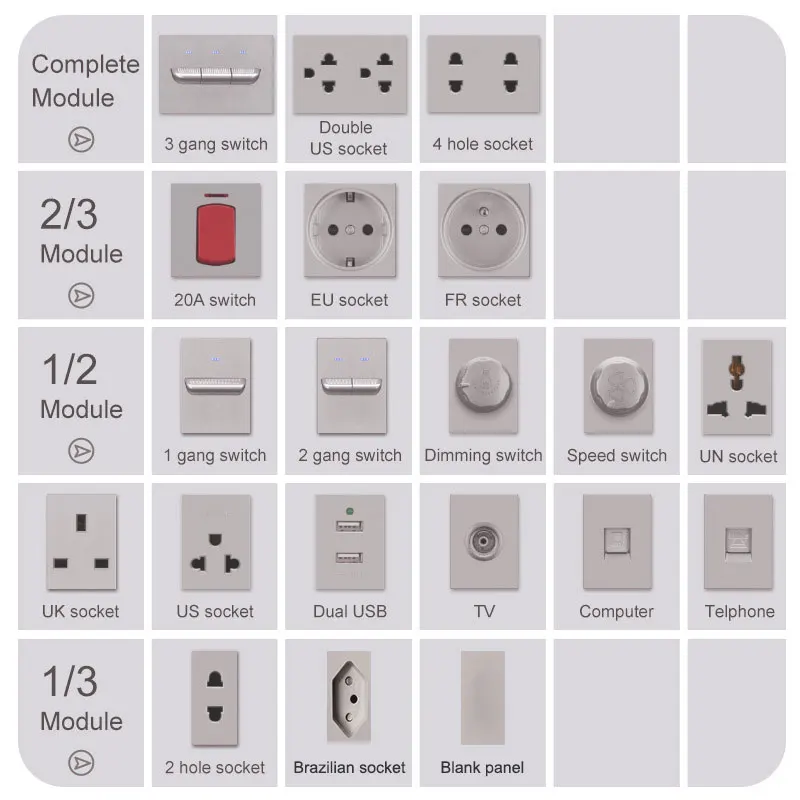 YINKA EU Standard Universal Socket Wall Light Switch Tempered Glass Panel Push Button Switch Socket 118mm*72mm Home Improvement