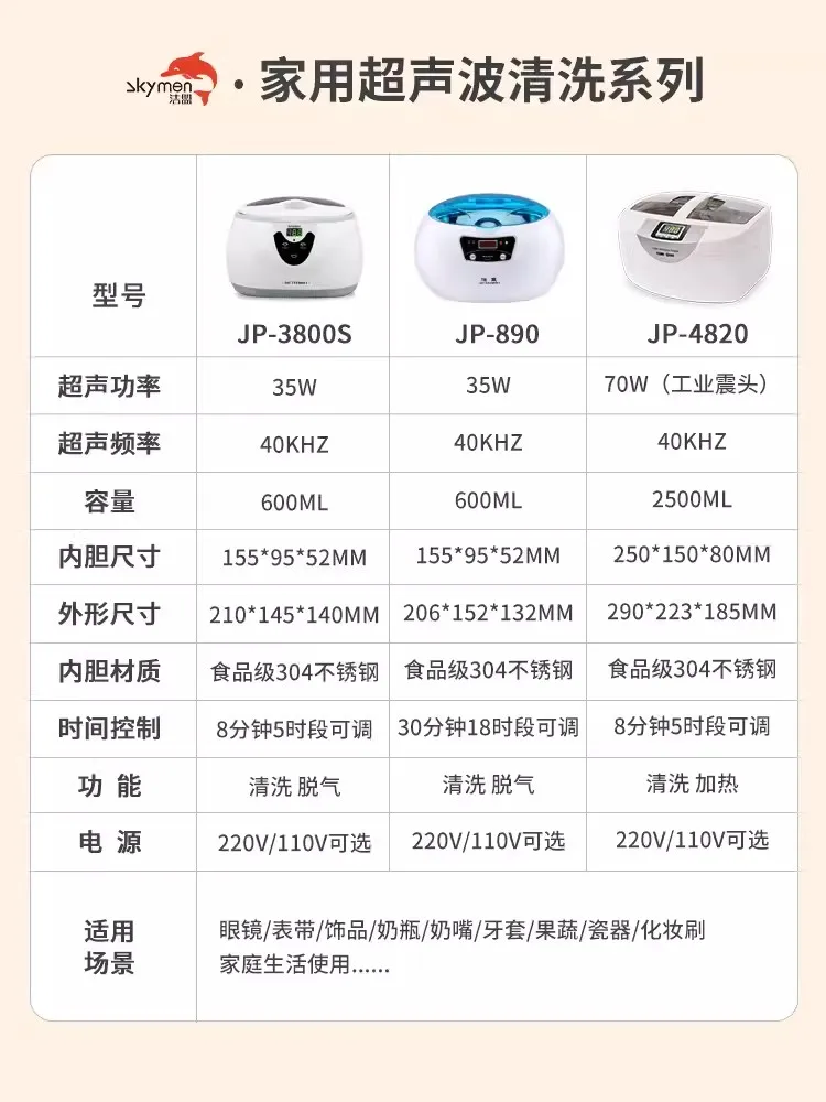 Digital Ultrasonic Cleaner Washer Bath Tank Basket Timing Degas Watches Glasses Jewelry Denture Ultrasound Wave Cleaning Machine