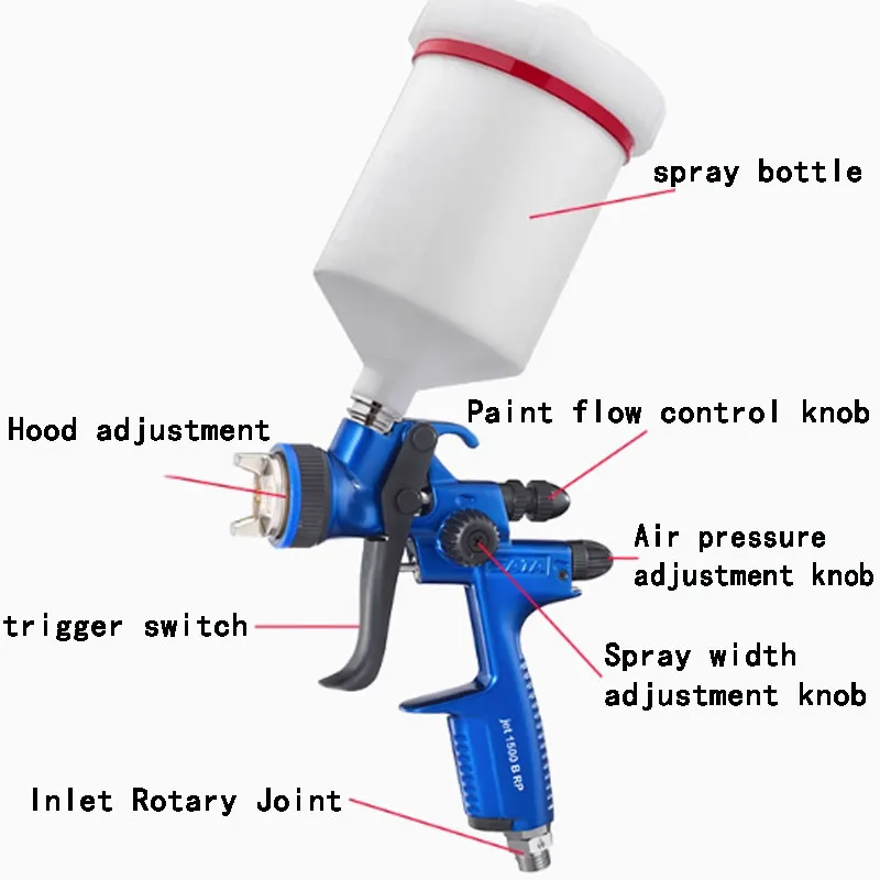 Germay original genuine Sata 1500RP spray gun car saving paint efficient finish paint 1.3 caliber upper pot spray