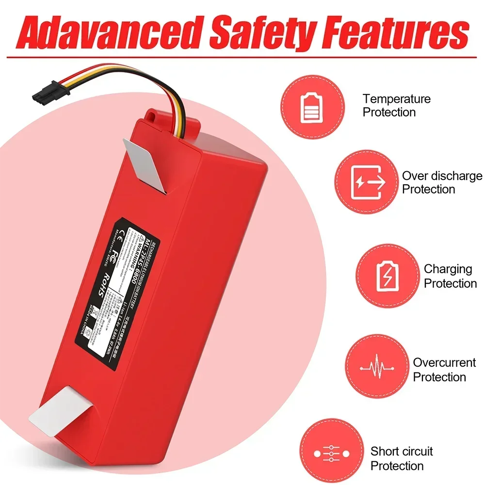 14.4V เปลี่ยนแบตเตอรี่สําหรับ Xiaomi Roborock S51 เครื่องดูดฝุ่นหุ่นยนต์ S52 S60 S53 S50 S55 S4 S5 S6 Series เครื่องกวาดแบตเตอรี่