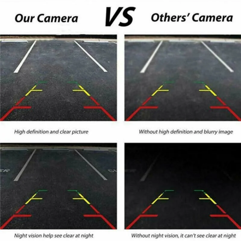 Exquisite Car Rear View Camera Backup Parking Assist Camera 56054059AD For Jeep Grand Cherokee 2011-2013 Reverse Camera