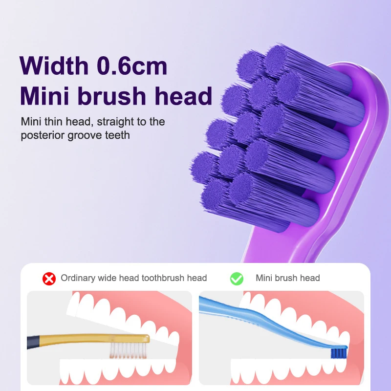 1Pc Small Head Toothbrush Fine Tuft Compact Interdental Brush Dental Oral Care Cleaning Tool