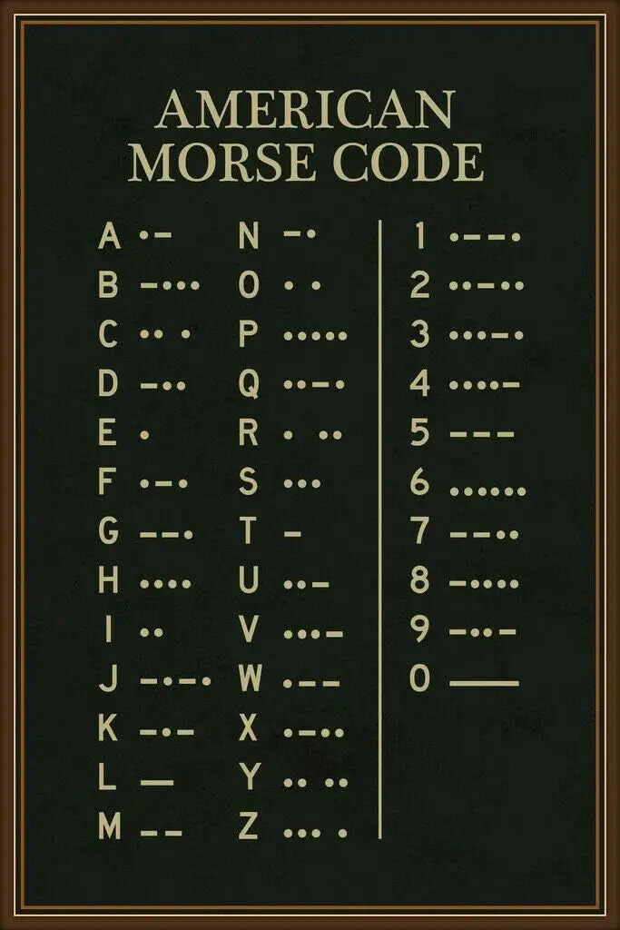 1p,Vintage Retro Metal Sign-American Morse Code Art-Wall Decoration Metal Poster Family Bar Restaurant Garage Cafe Art Metal Sig