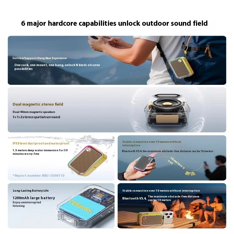  SOAIY SI758 Magnetic Magnetic Wireless Bluetooth Portable Home Outdoor Small Sound System Waterproof Cycling Subwoofer